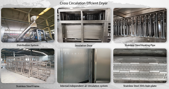 Cross Circulation Efficient Dryer