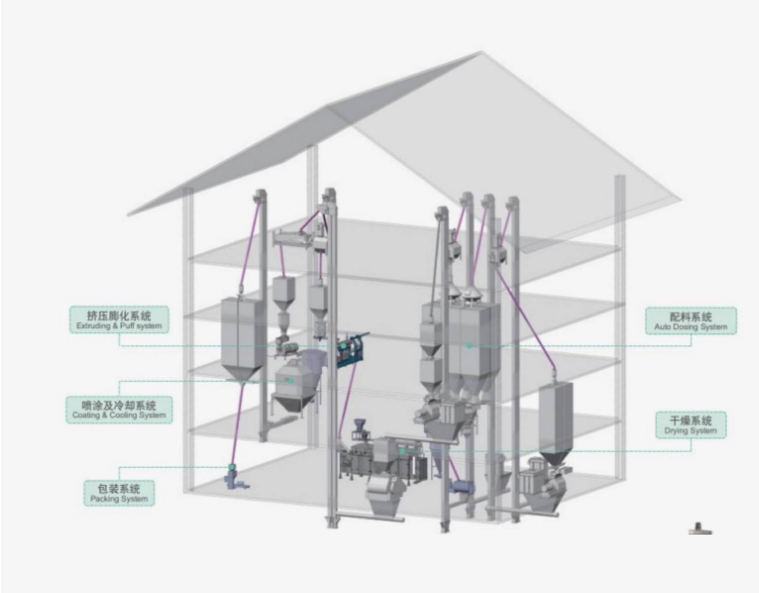 4-Engineering5 4-Engineering5