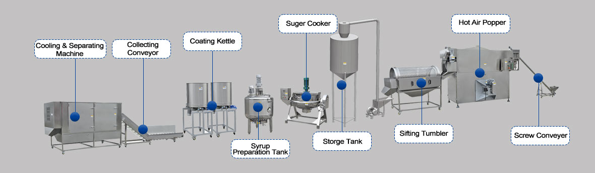 Butterfly-Popcorn-Process-Line